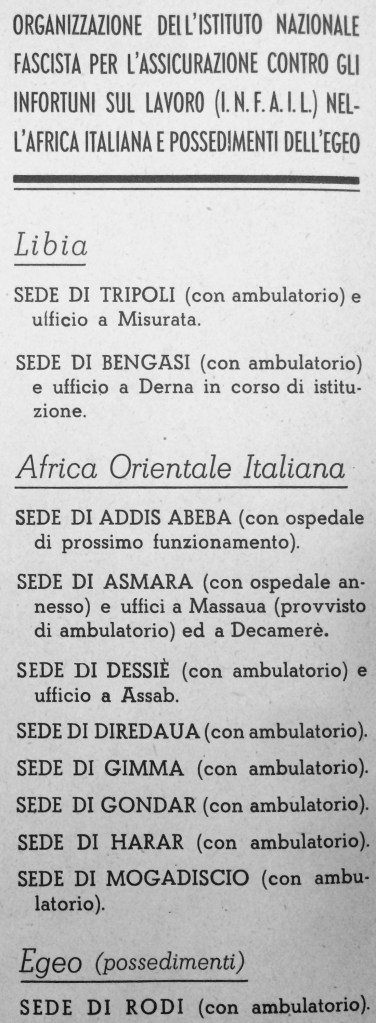 INFAIL_colonie e possedimenti